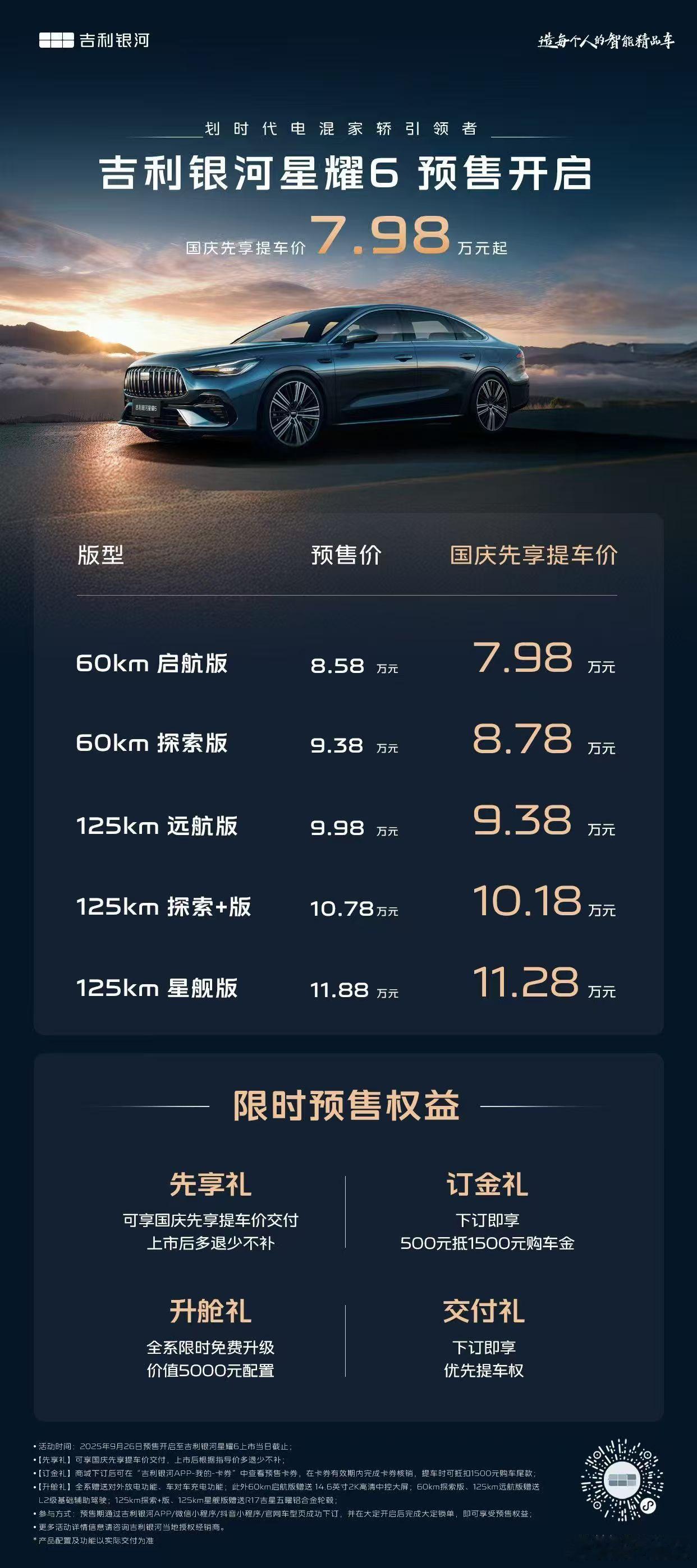 吉利银河星耀6预售开启国庆先享提车价7.98万银河每次都能放出王炸的价格[捂脸哭]