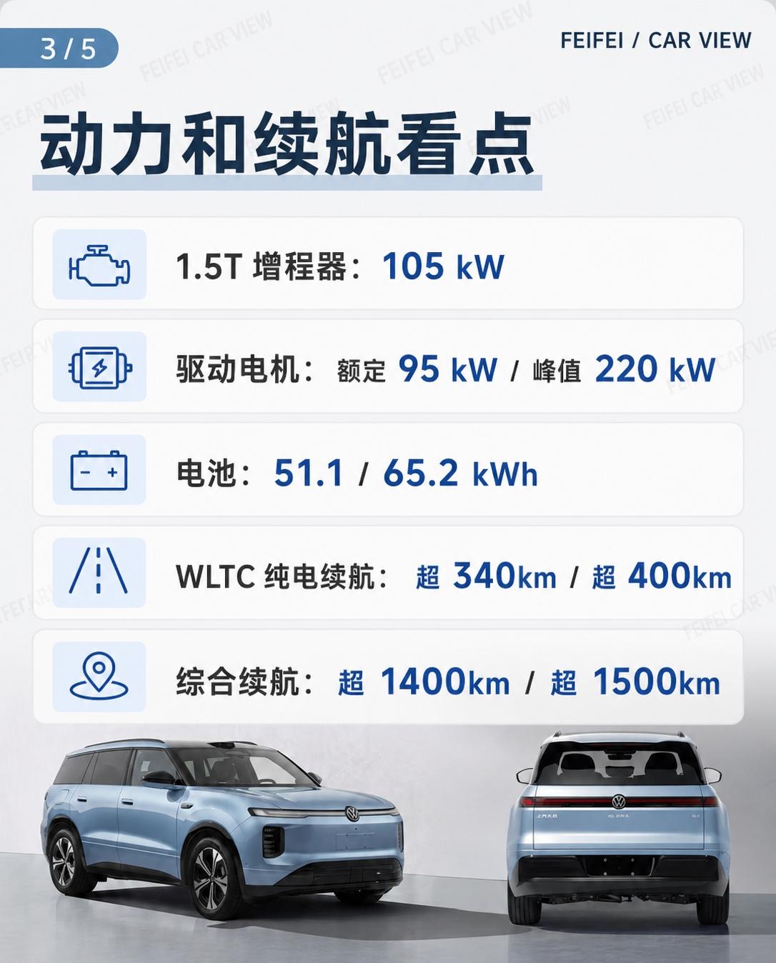 大众ID8X证件照来了，1~10分你打几分？大众8X这次是真的来了。先