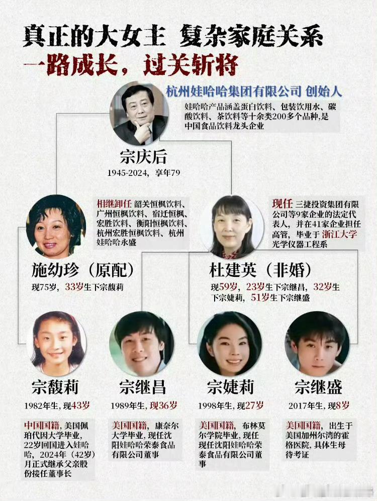 杭州就娃哈哈事件成立专班TVB都可以拍成电视剧了​​​