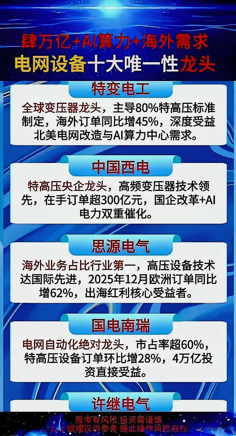 扒一扒电网设备里的