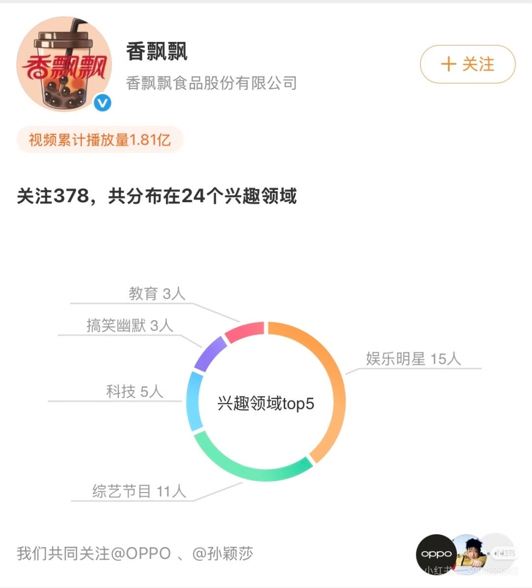 香飘飘这波关注也太明显了吧！怕不是手滑，明明是早有预谋[吃瓜]谁能拒绝孙颖莎这