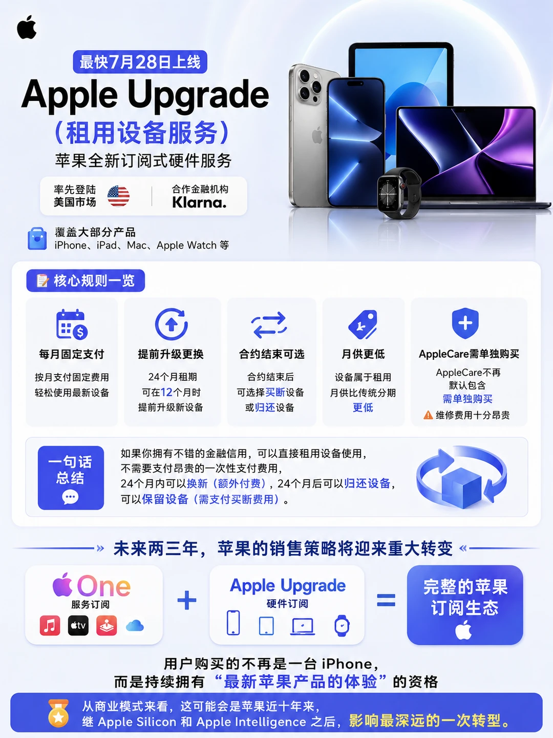 以后不想买iPhone可以租了？