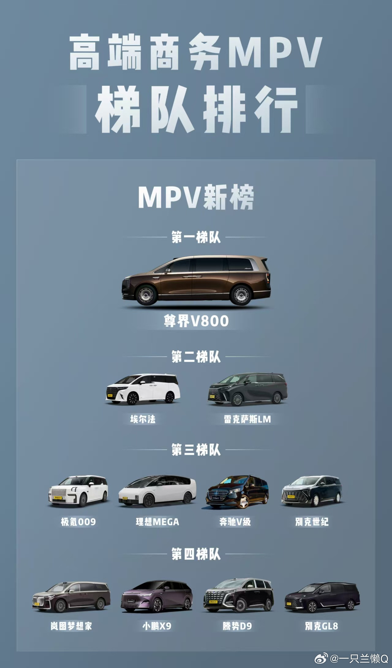 看到有人发了个高端商务MPV天梯图，感觉还是有点问题的尊界V800放最上面问题不