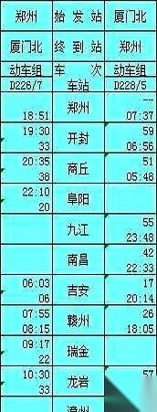 郑州铁路局，最后的25T，没了。就这么几行字的调图通知，一个时代，轻轻就翻篇了