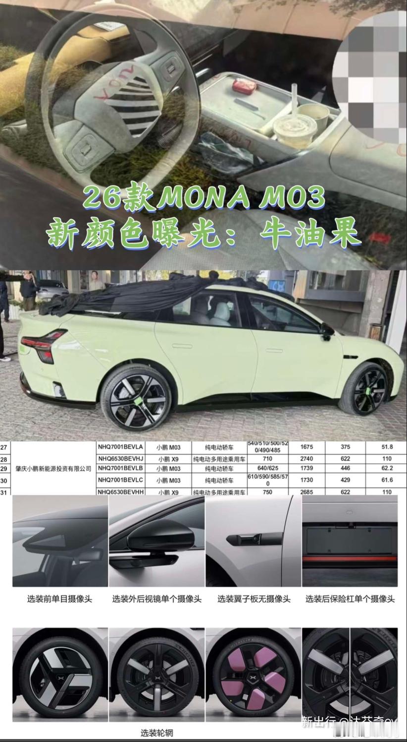 卧槽从社区看到的，鹏友们小鹏26款MONAM03的牛油果绿新颜色这也太清新了，