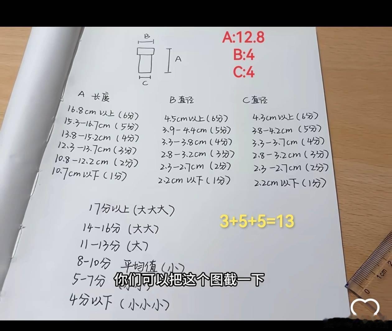 经常有人问男生的鸡鸡怎样算大、怎样算小。在网上看到这个图，大家可以看看：你的男人
