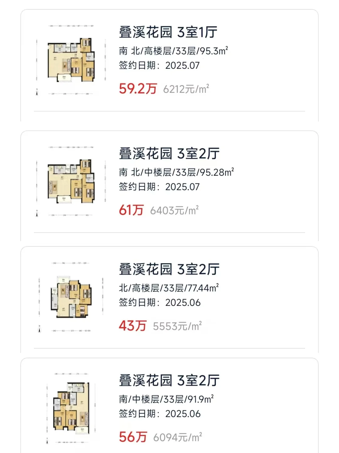 增城是不是整个广州最惨的？