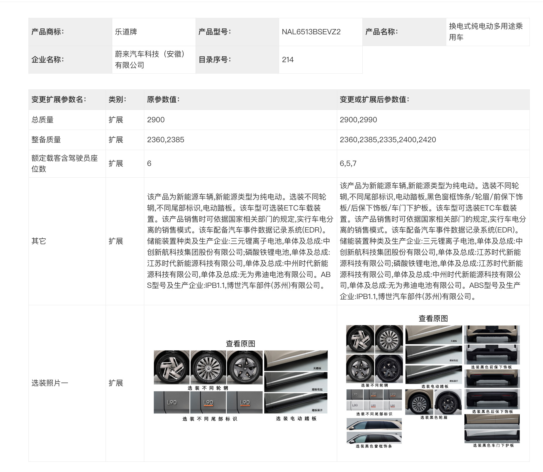 原来乐道L80和L90是一车双款....乐道直接在L90公告基础上，