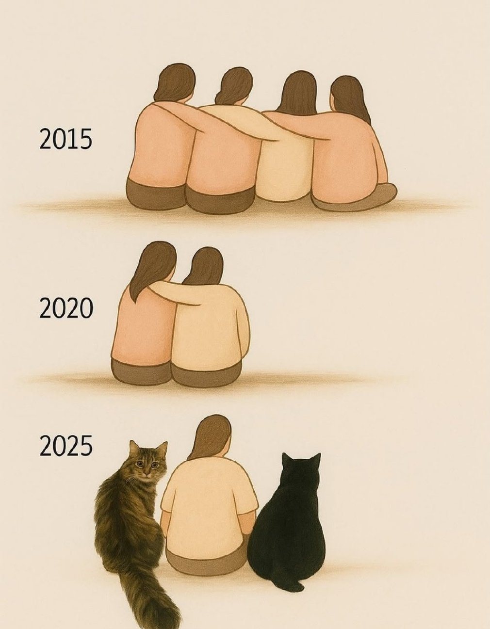 随着年龄的增加，能围绕身边的都变成动物了。