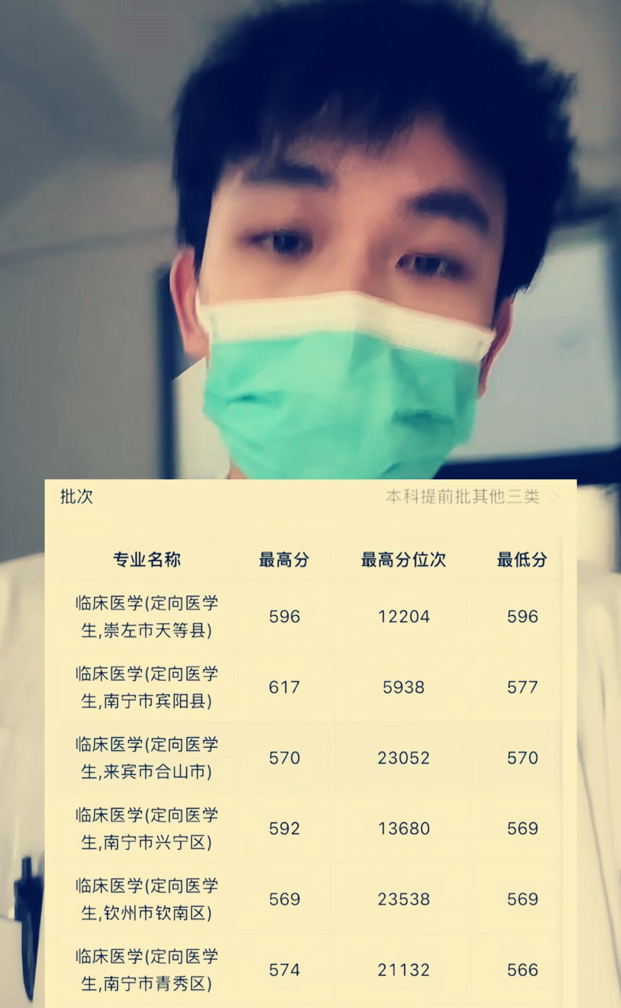 我表姐说，如果她儿子考600分，她才不让儿子考这破医学定向生，天天开会、培训、国