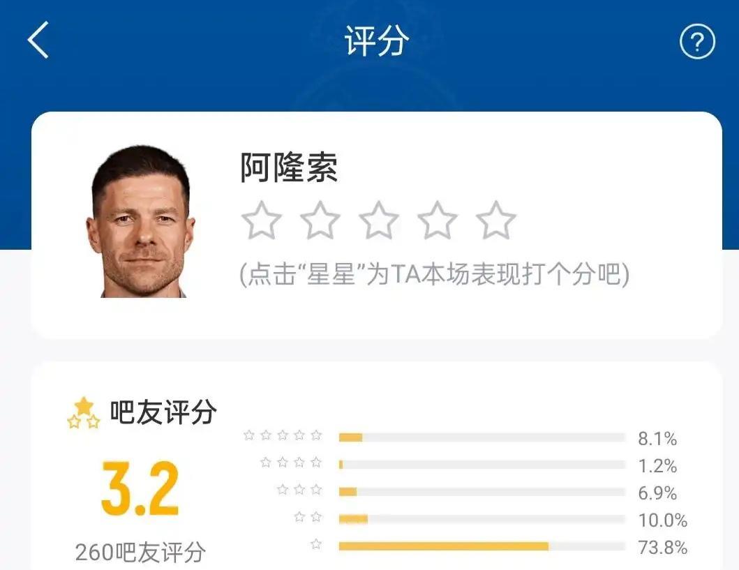 拜仁球迷说，阿隆索和维尔茨是德国足协吹捧出来的！当初勒沃库森场场绝杀，其实没有