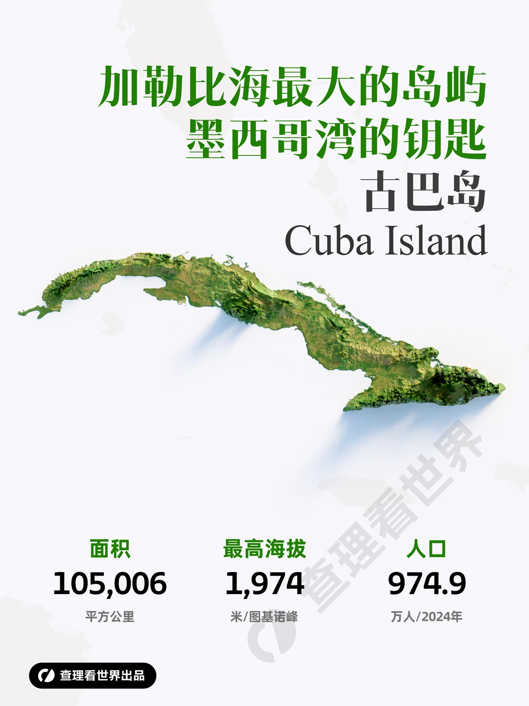加勒比海上最大的岛屿：古巴岛
