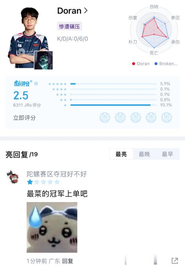 Doran多兰最菜的冠军上单G2对战T1英雄联盟