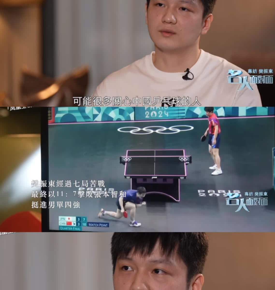 没有看樊振东专访的，劝你们还是别看了因为看完后会发现，他根本不是你们想象