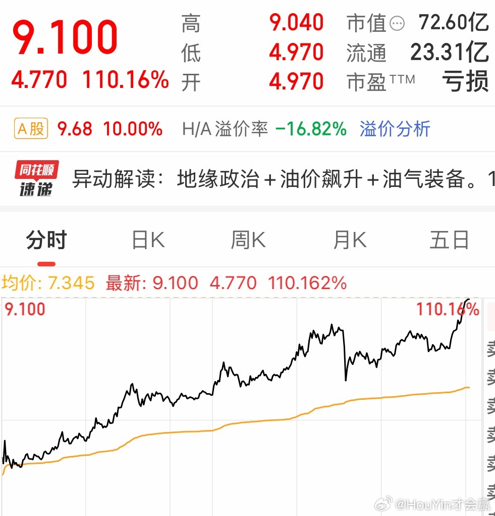 我真的是震惊了！第一次见识到这么离谱的