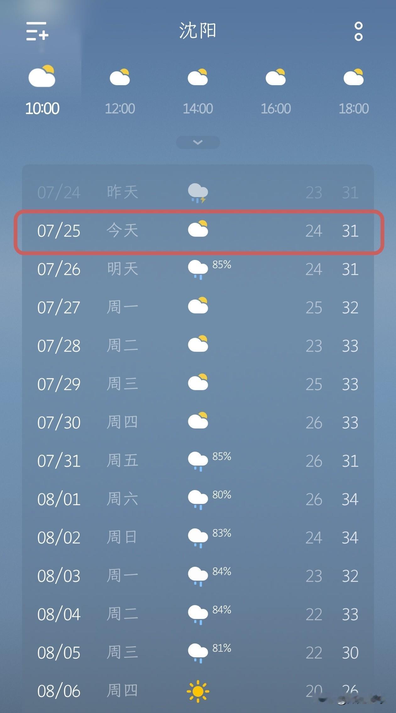 沈阳昨晚暴雨，今天终于晴天儿了…昨晚的雨下的挺大，一度达到暴雨级别，在屋里听