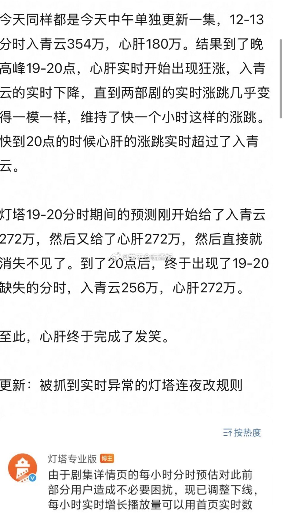 近期，有网友发现入青云灯塔分时数据疑似出现问题后，于是发起维权，灯塔方给出的回应