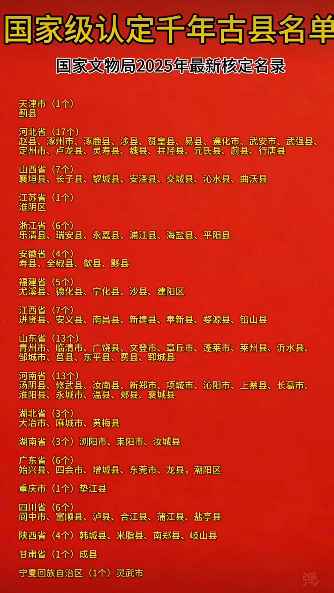 国家级认定的千年古县名单，看看有你的家乡吗？古县