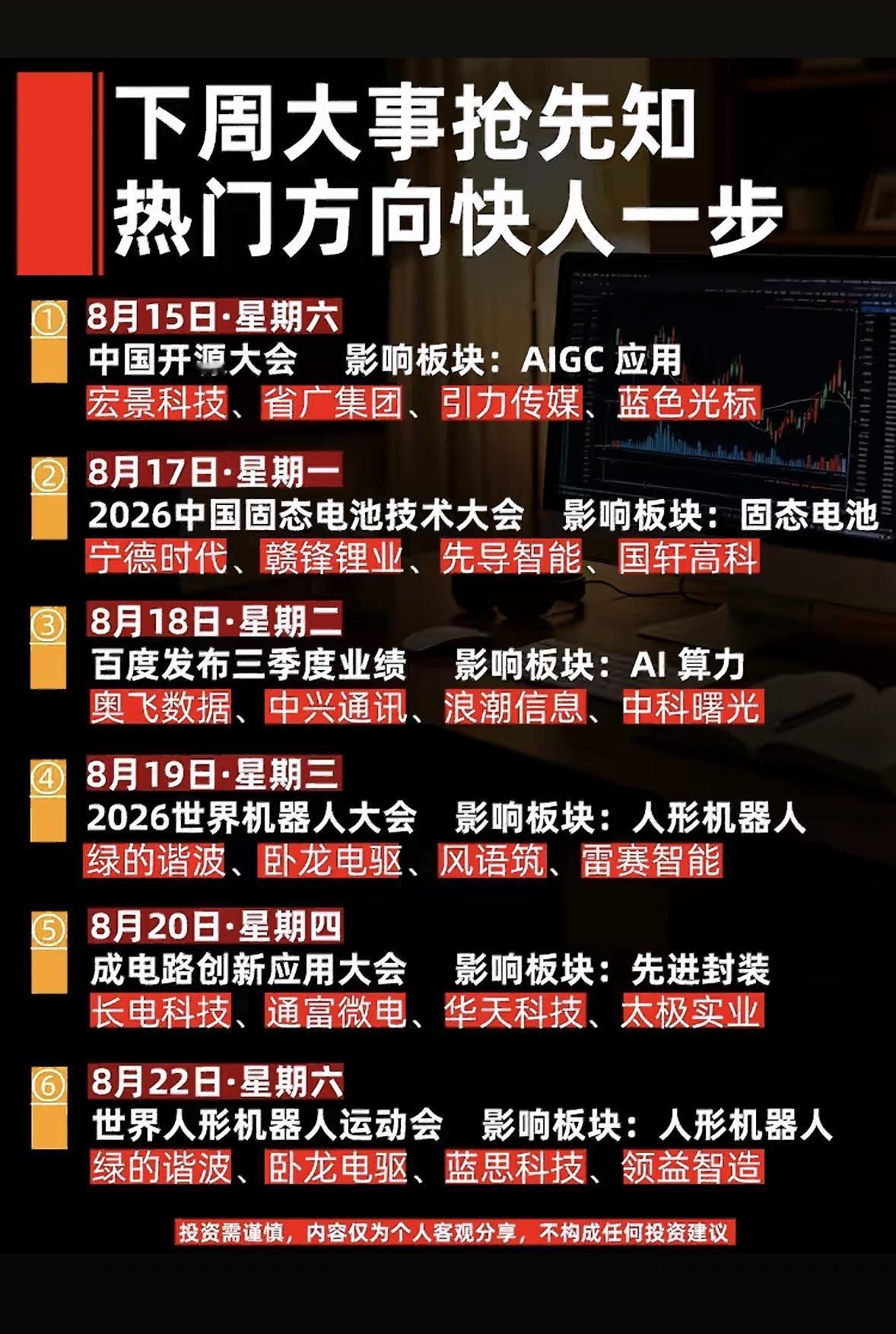 8月15日下周热点会议和公司提前知道。8月15日到21日，A股有一波密集事件