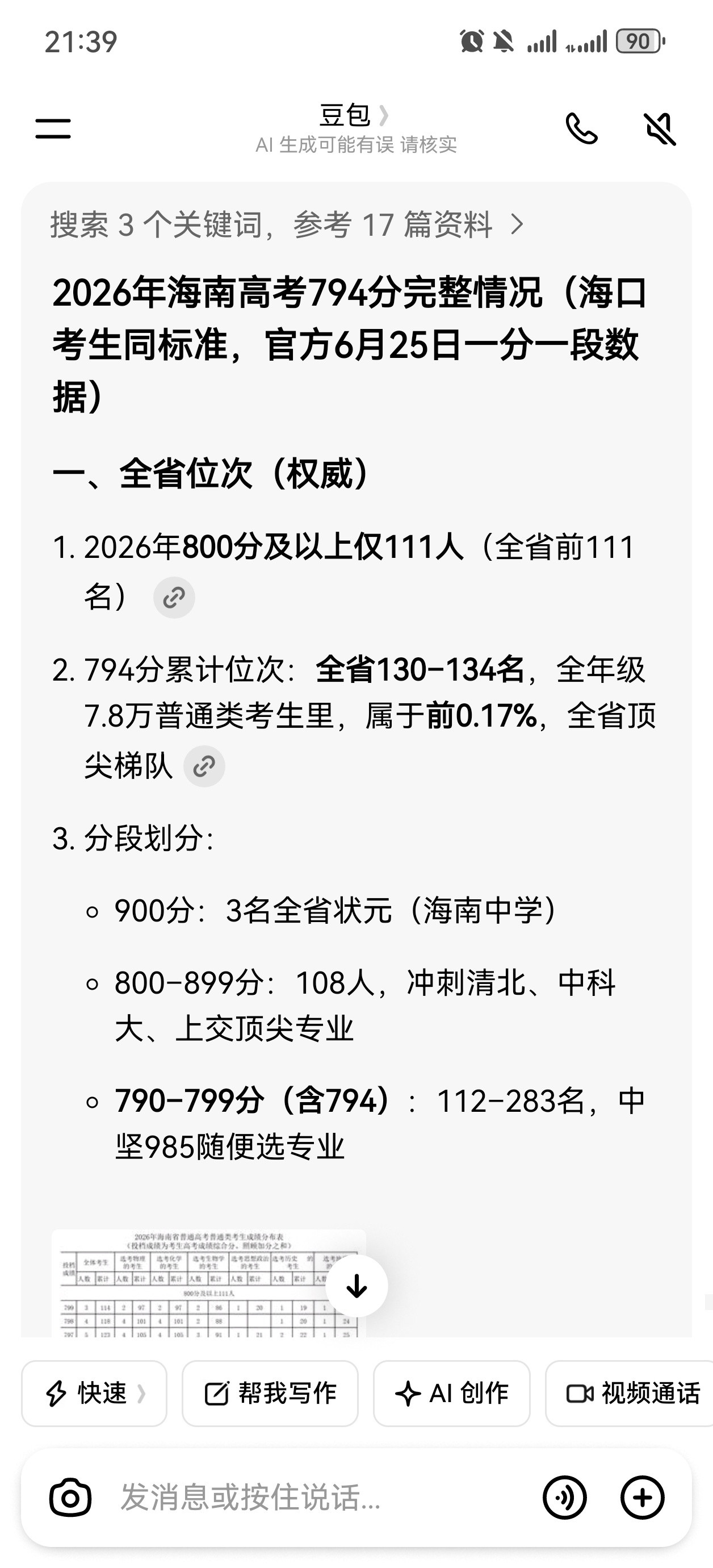 本科线479考生794分嫌发挥失常这个考生是海口的，我去搜了一下海口的考试科目和