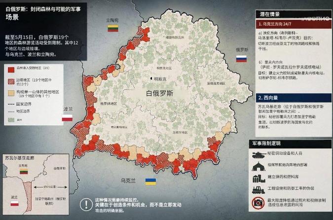 白俄罗斯突然动了！关闭边境森林大规模调兵，乌克兰彻底慌了。关于白俄罗斯的动向，最