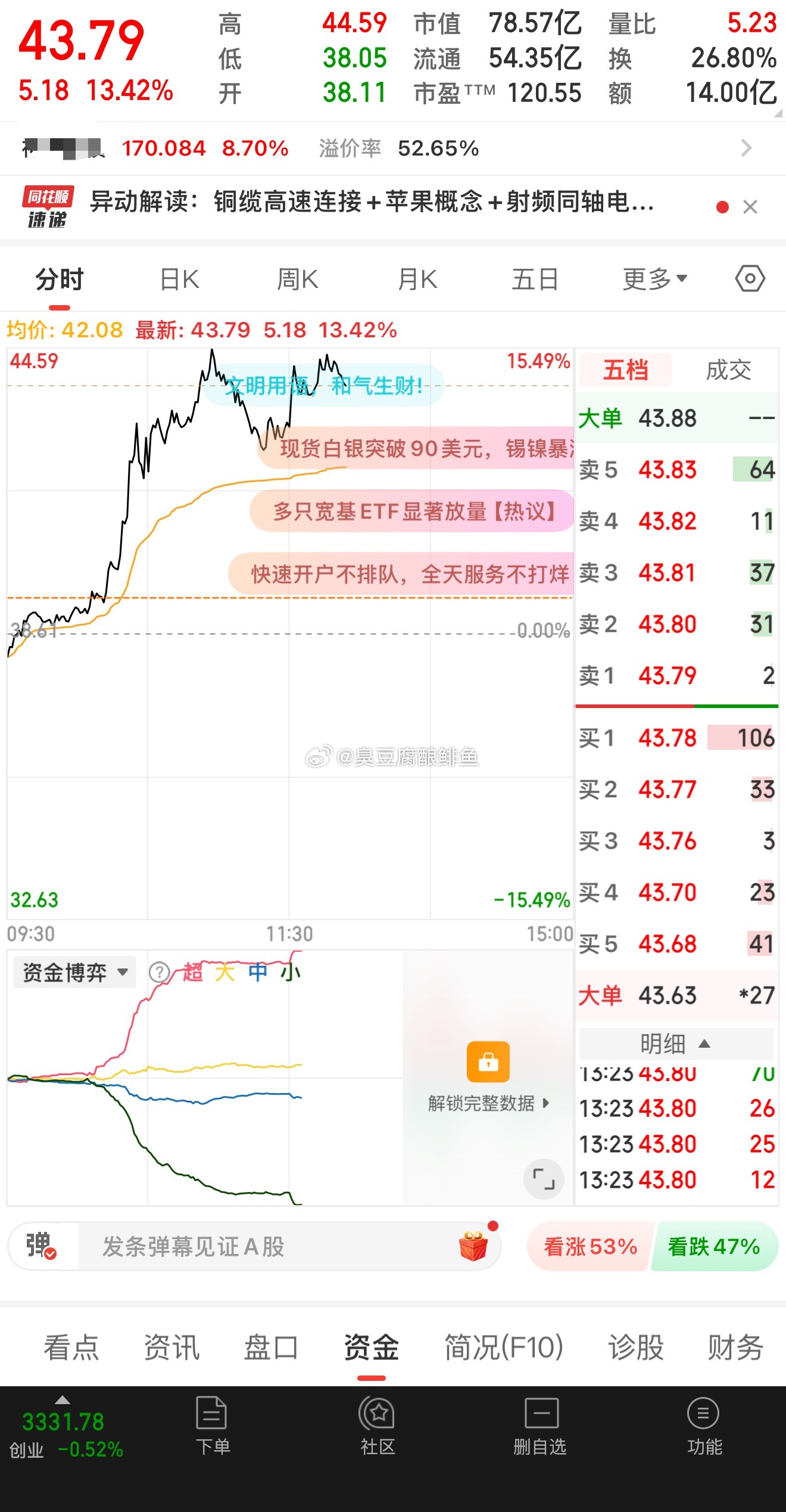 磨唧唧，真墨迹