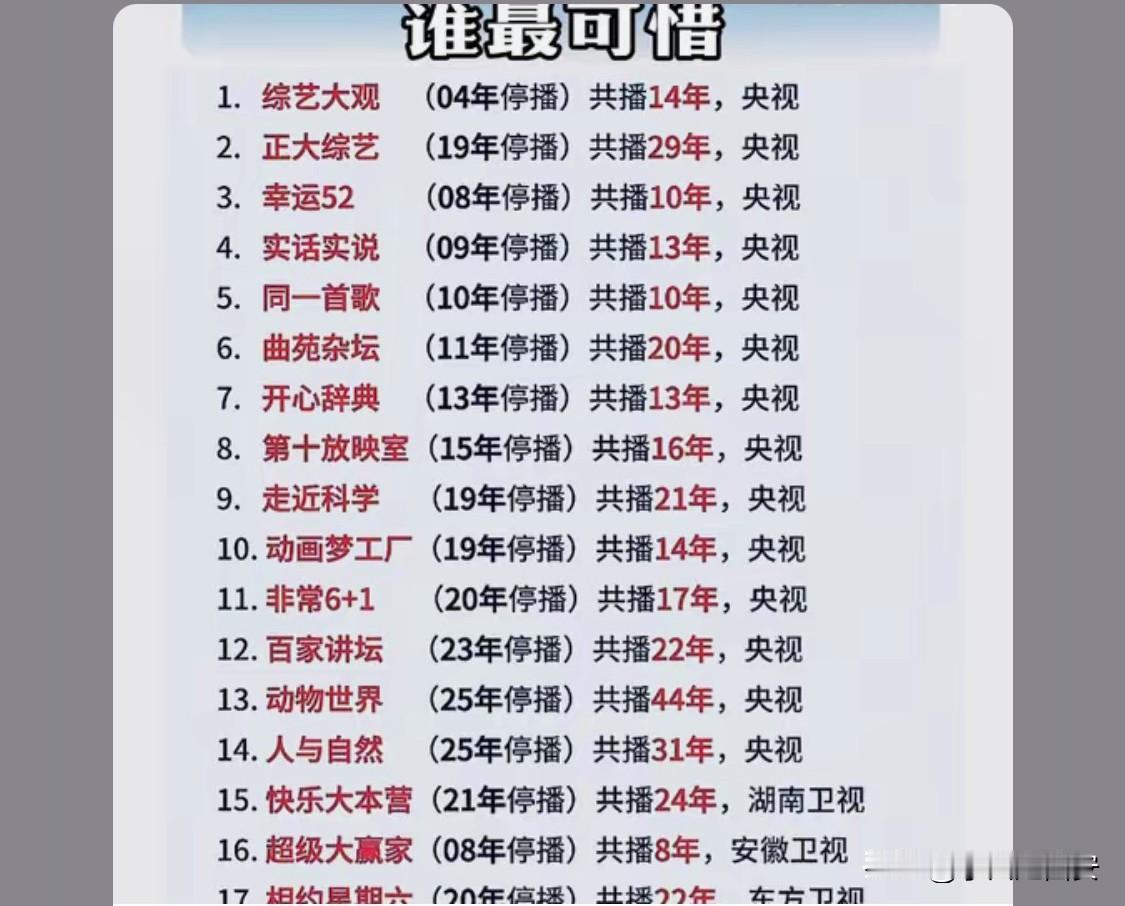 这几年停播的综艺节目哪个印象最深刻