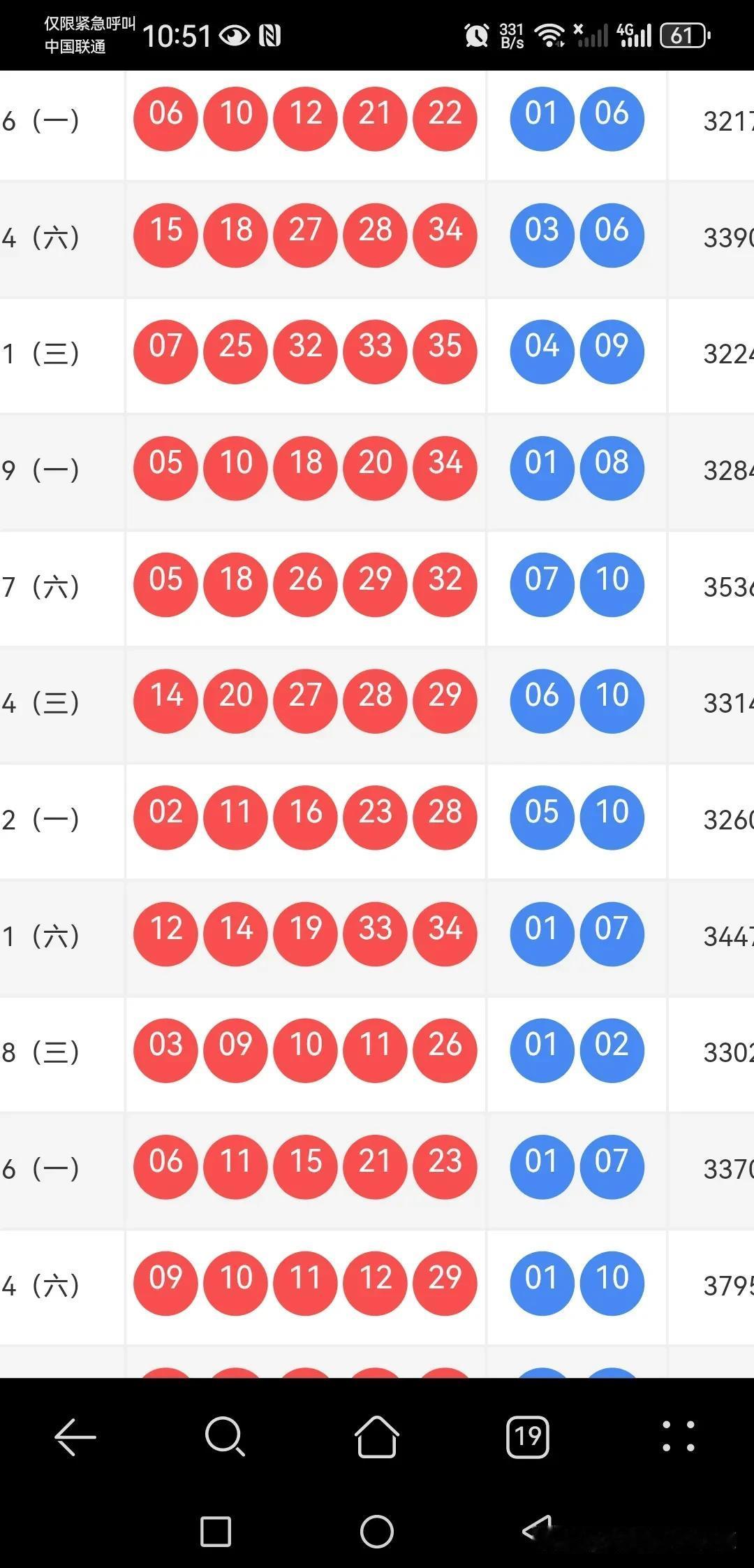 068期大乐透：大尾，奇数，质数或将爆发上期开出0610122122+