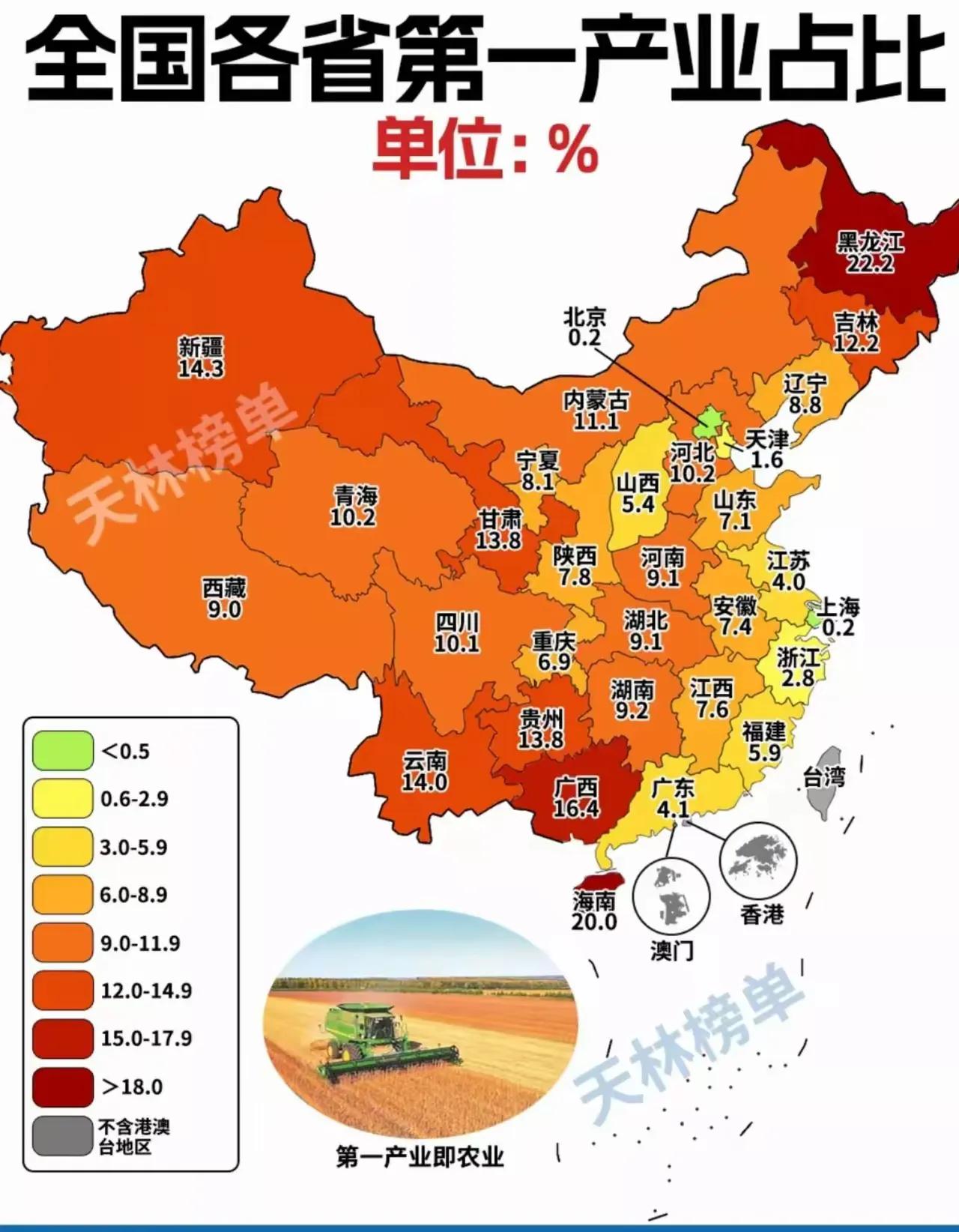 广西第一产业比重这么高，为什么不能转化为工业呢？比如说饮料、果冻、果品深加工，