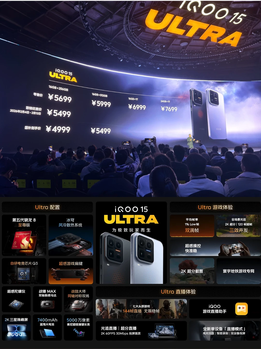 iQOO 15 Ultra感觉有点...