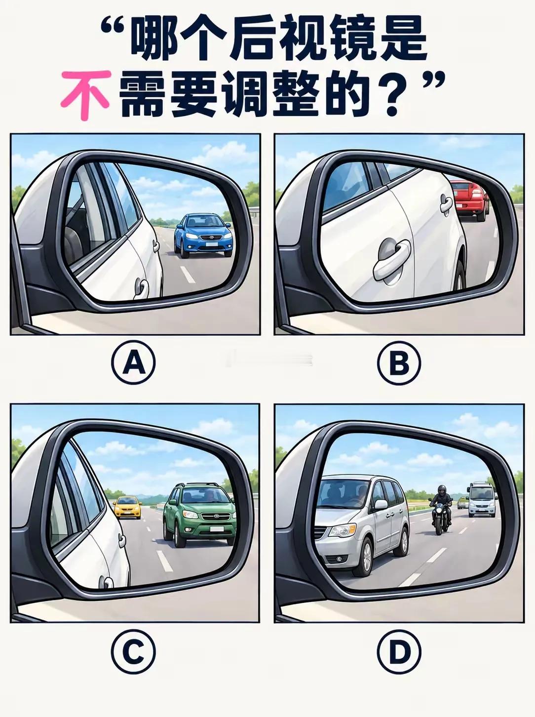 有没有10年以上的驾驶高手？这四个后视镜？到底哪一个是不需要调整的呢？​​​