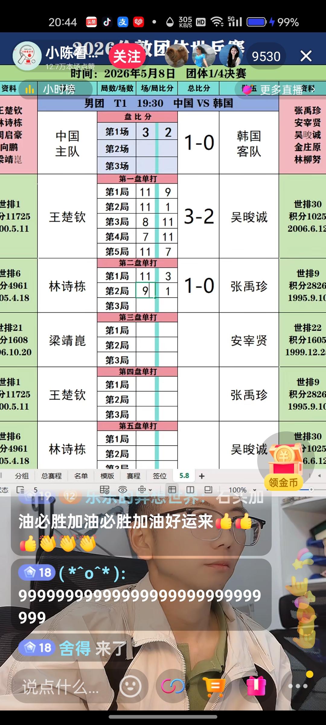 关键的关键林诗栋今晚立了大功，3:0击败韩国的一单张禹珍，给王楚钦贡献了千分宝贵