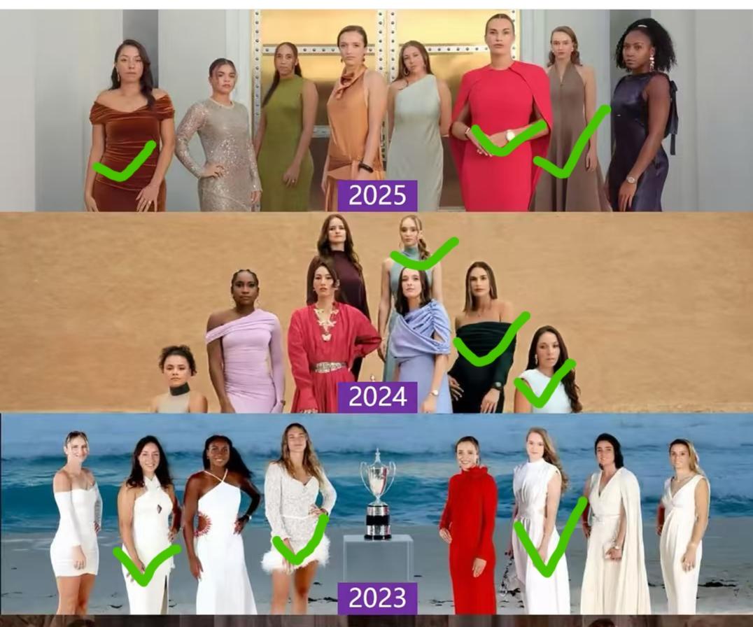 2026WTA年终总决赛阵容估计要大换血了。由于温网产生了新的女单冠军，让wt