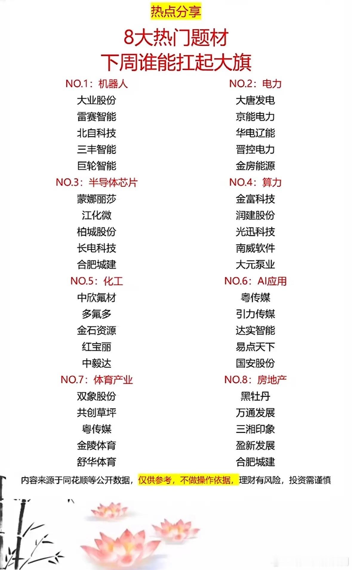 5月18日下周谁将引领市场？八大热门题材揭晓！5月18日下周市场谁能引领风骚，八