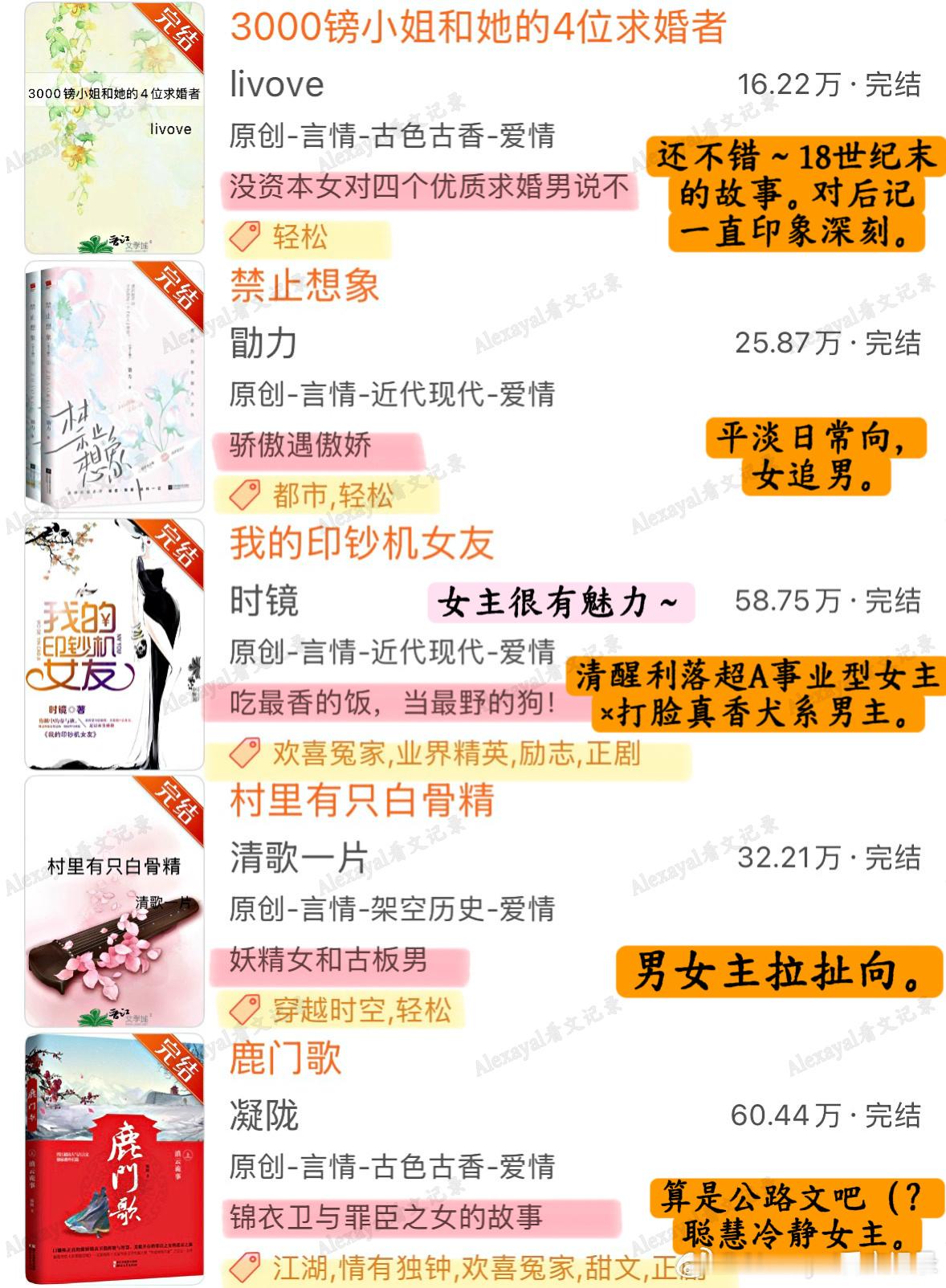 推文男主打脸真香‼️超好看top傲慢与偏见式小说！◾️傲慢与偏见梗小说，天