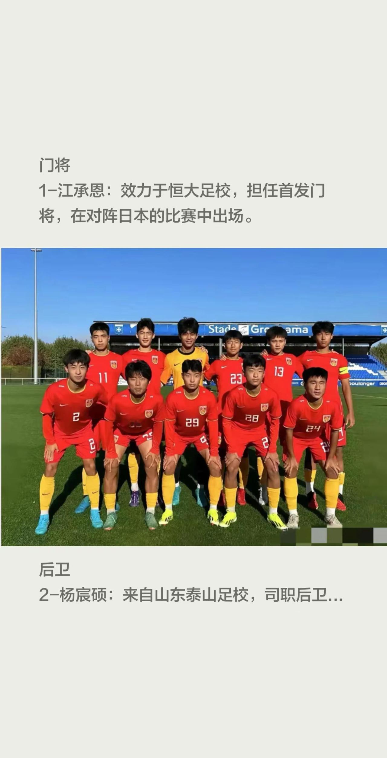 U15国足球员详细信息如下❤️。门将1-江承恩：效力于恒大足校，担任首发门将，在