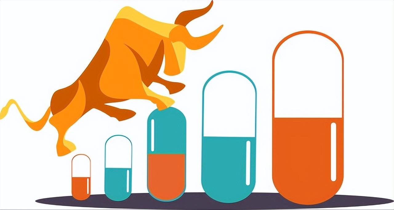 【板块分析：继续吃药，器械不要，莫急莫燥！】上期提示，医药板块可以继续吃和持有