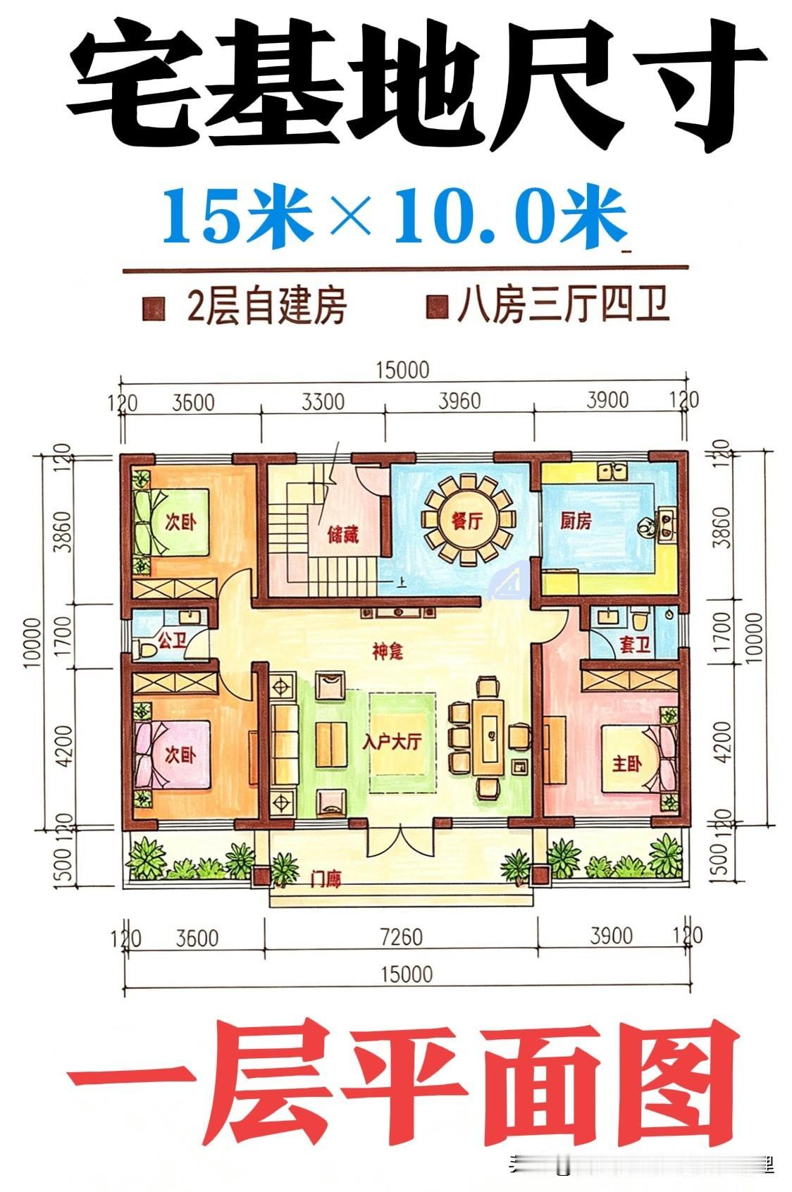 这款自建房户型，设计师很用心😡😡可以说是农村大家庭，建房的天花板，