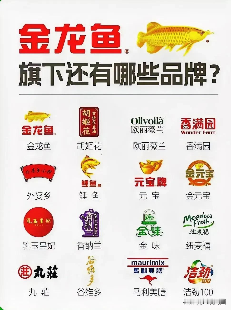 兰世立与金龙鱼这起诉讼纠纷真是跌宕起伏。2024年7月兰世立发视频说金龙鱼相关问