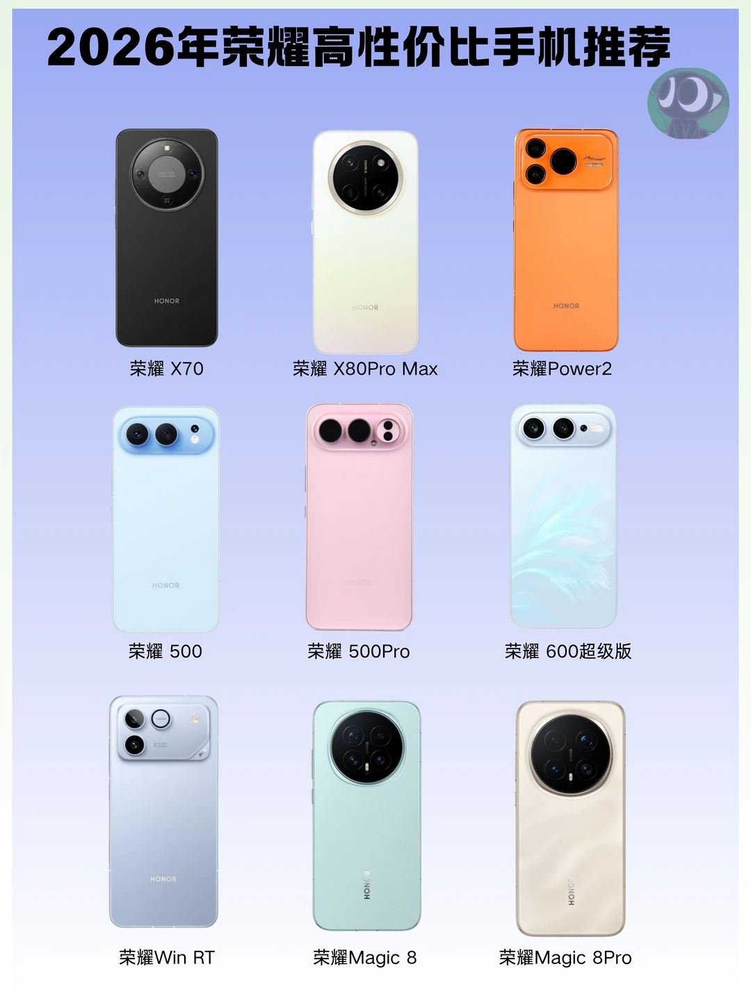 🔥2026荣耀手机怎么选？看这一张图就够了