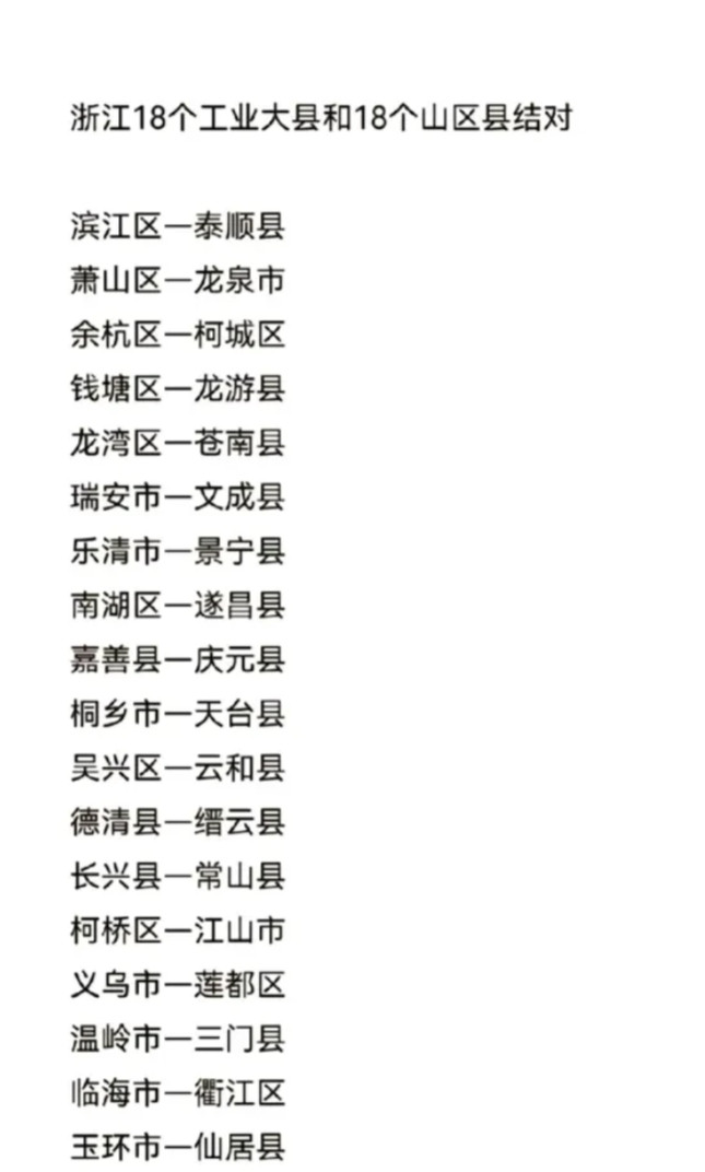 浙江省为什么会这么富裕?因为浙江人的胸怀很宽广，不仅在全国扶贫结队，就是在省内