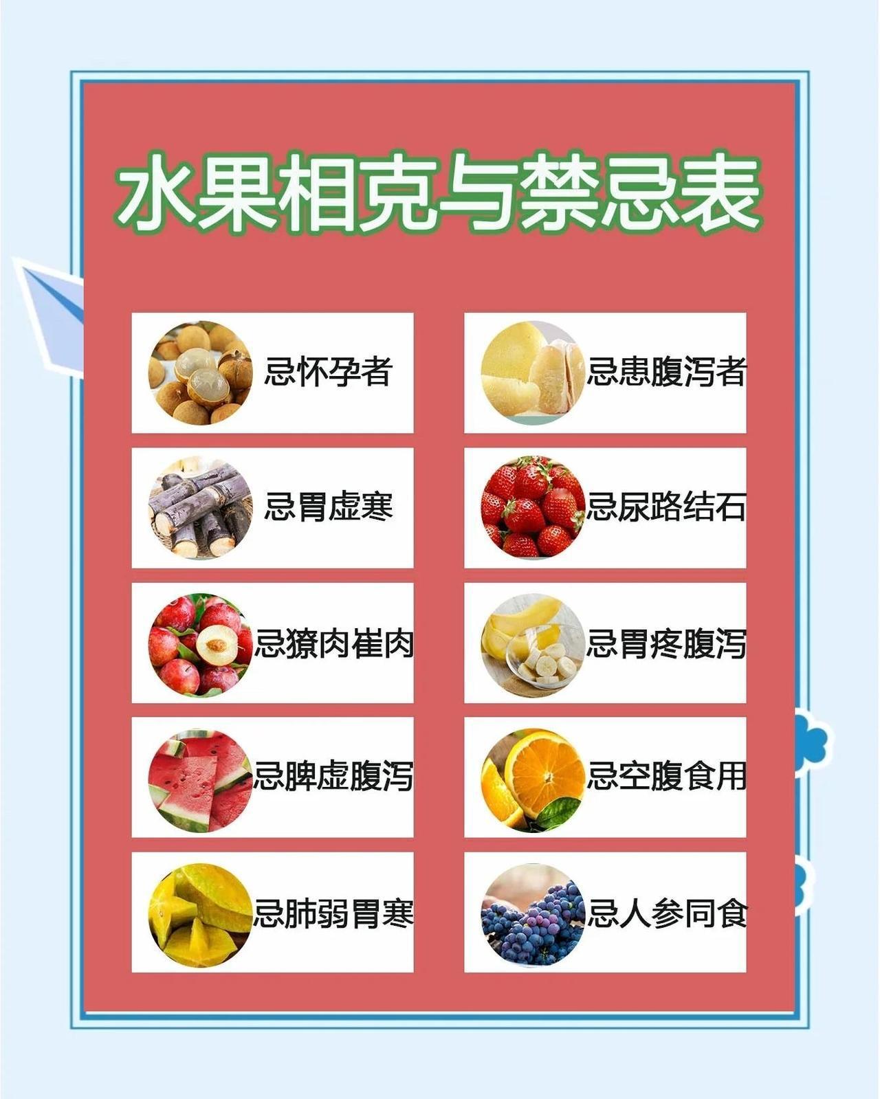 这种水果与85种药物相冲，很多人天天吃，吃药期间千万别碰生活里最不起眼的小事