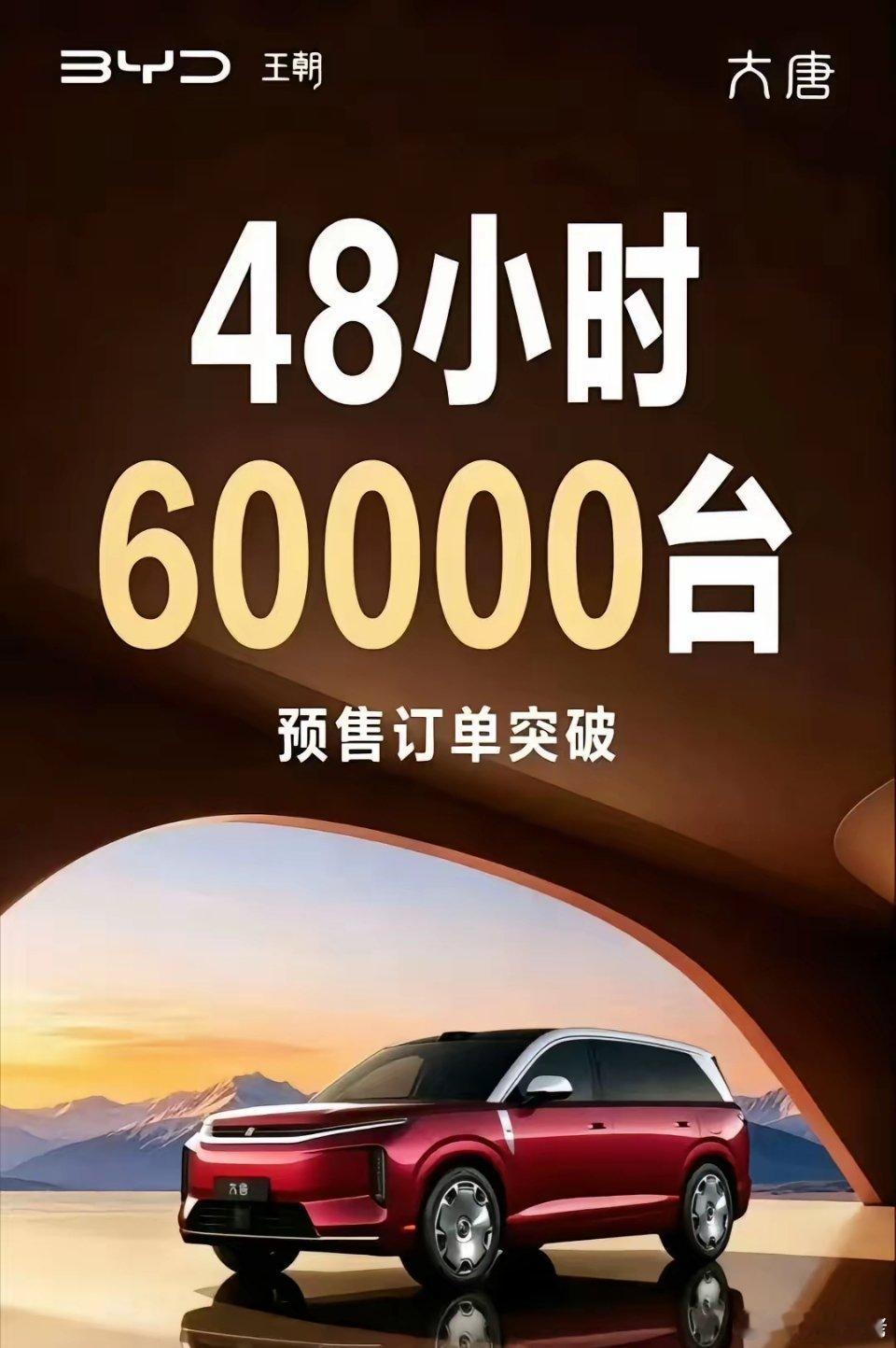 比亚迪又创造一个新纪录！48小时6万台什么概念？给你个参考，正常这个级别的suv