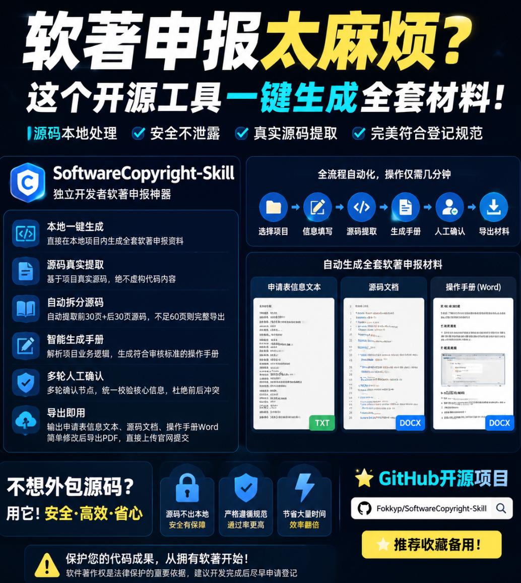 宝藏开源skill，搞定软著全部申报材料国内独立开发者做软件，申请软著基本是
