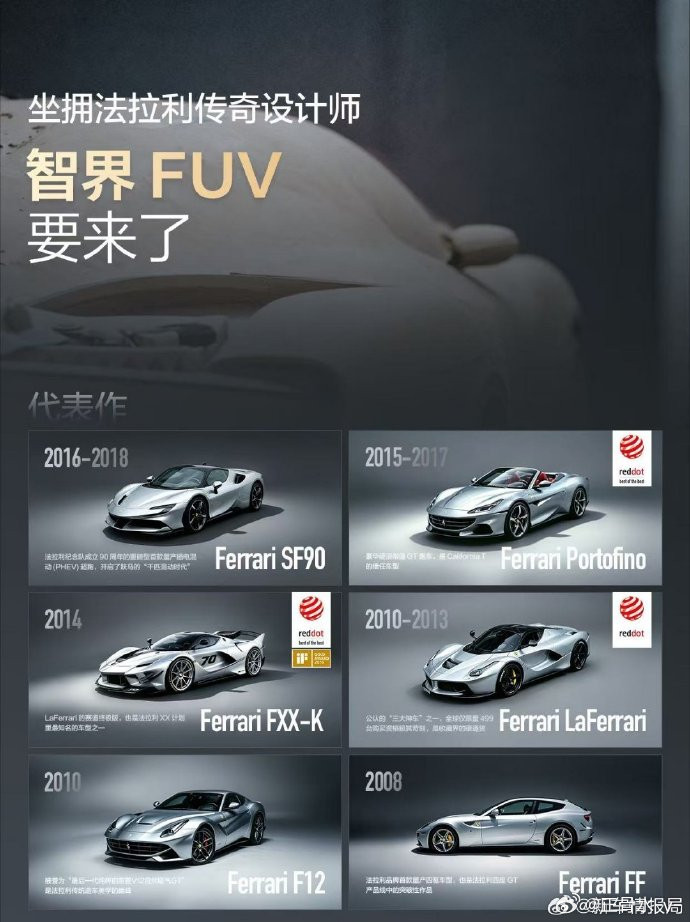 要求不高，比yu7好看就行