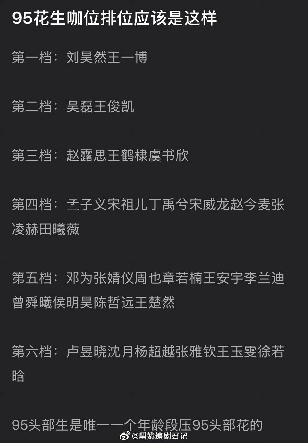 内娱95花生咖位排名🈶，大家认同吗？