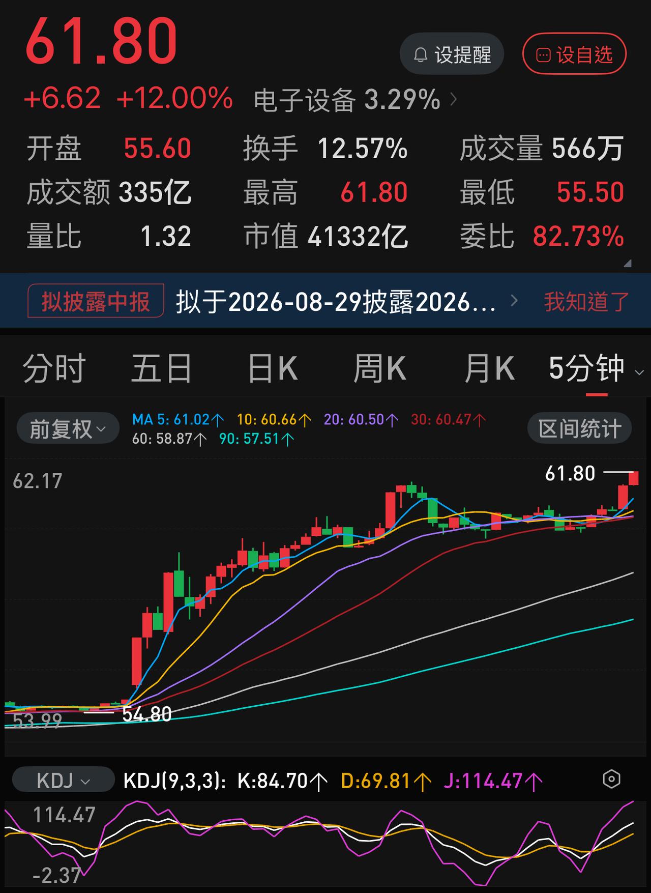 有联讯仪器的例子在那摆着，长鑫科技的市值几个月之内上5万亿、6万亿也不是不可能。