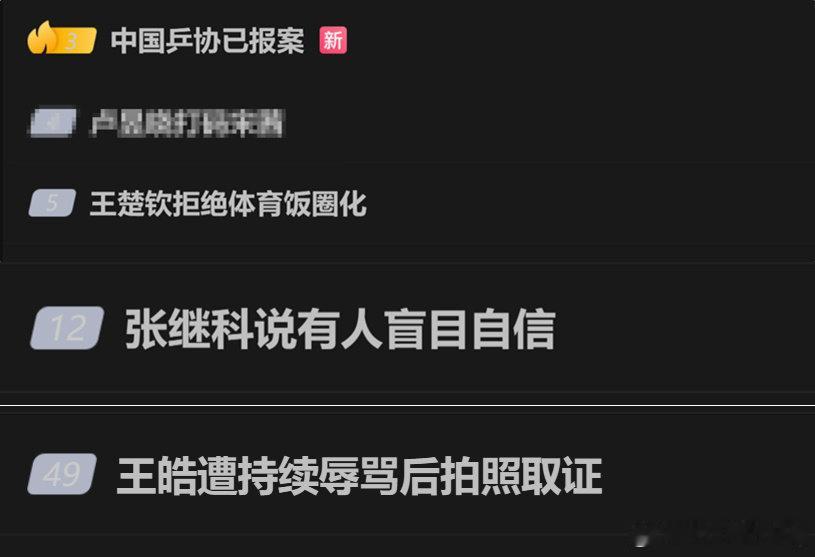 #中国乒协已报案#“王楚钦拒绝体育饭圈化”，“张继科说有人盲目自信”，“王皓遭持续辱骂后拍照取证”…