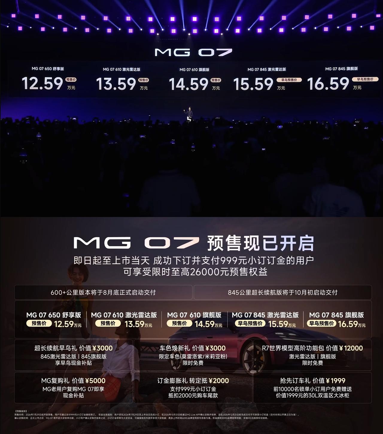 MG07正式开启预售，作为名爵瞄准15至20万区间的新能源个性轿跑，这款车型