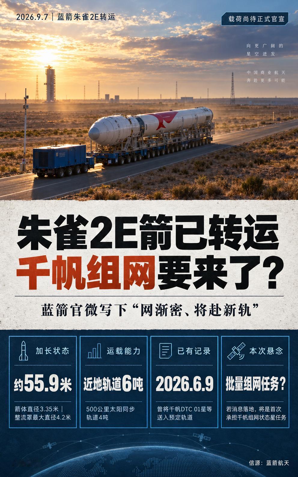 蓝箭航天晒出朱雀2E转运照片，并以“网渐密、将赴新轨”埋下悬念。市场据此猜测